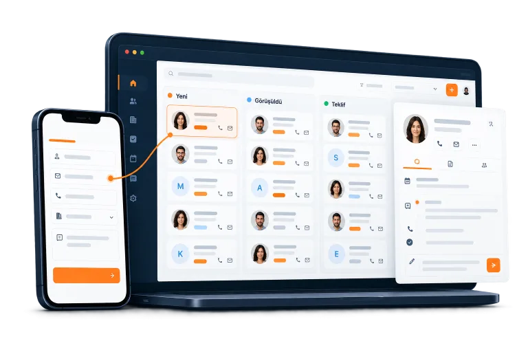 Mobil formdan gelen taleplerin görüşme ve teklif aşamalarıyla CRM üzerinde takibi